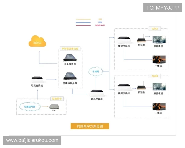 K8AG旗舰厅：用户体验优化与技术保障让您畅享无缝娱乐体验