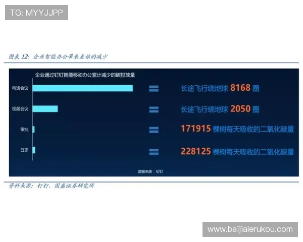AG视讯厅登录线路优化指南帮助玩家稳定畅玩无需担心掉线问题