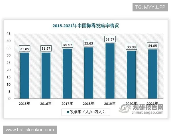 pa视讯登录人口增长背后的用户行为分析及未来趋势预测报告