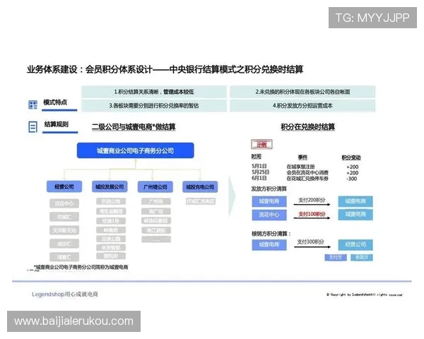 全面解析真人视讯集团会员注册步骤及常见问题解决方案指导新用户顺利完成注册