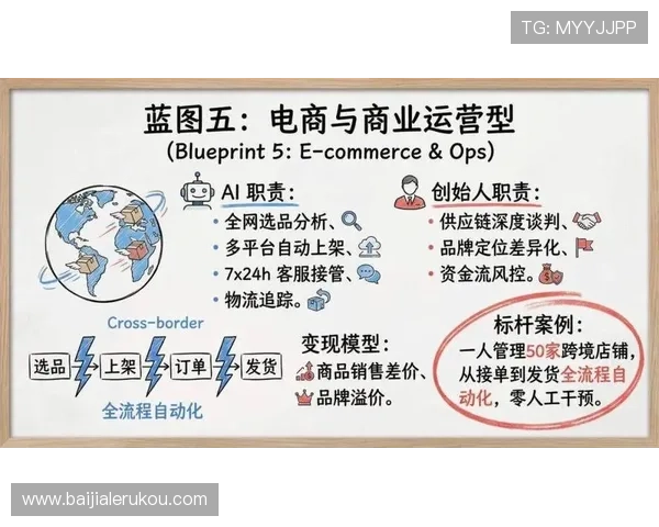 如何在百家乐游戏中实现稳定盈利：实用技巧与风险控制策略
