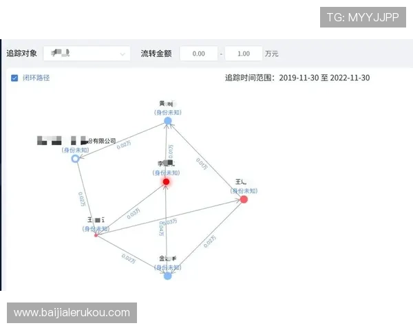 K8真人厅高效存款提现指引，快速便捷体验无需等待的资金流转