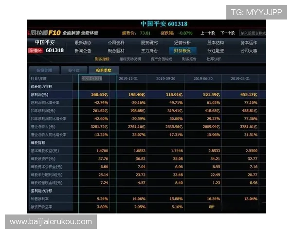 利记百家乐现金网如何实现快速存取款，确保您的资金安全与便捷体验