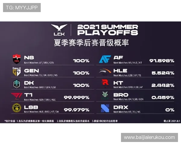 掌握百家乐百科中的心理战术与概率分析，提升你的赢面与决策能力