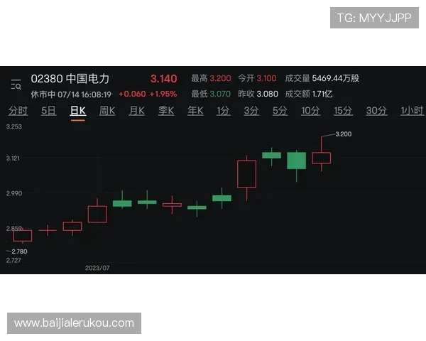 AG视讯最稳打法全攻略帮助新手快速入门掌握核心技巧实现稳步盈利 AG视讯最稳打法全攻略帮助新手快速入门掌握核心技巧实现稳步盈利